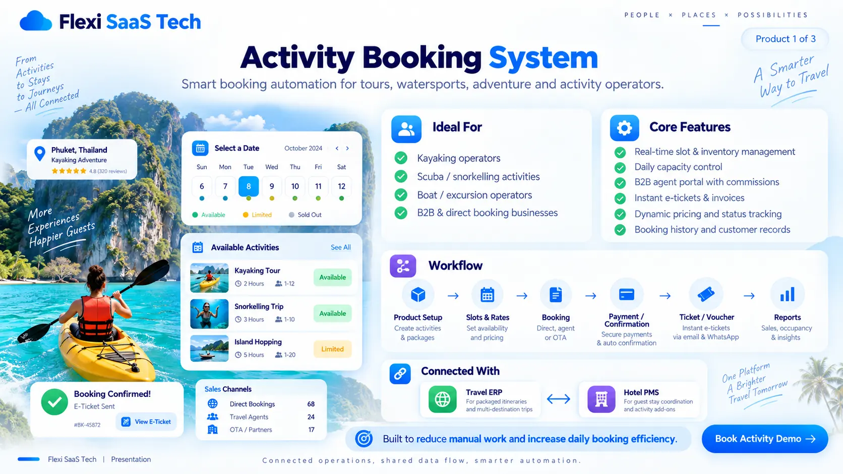Activity Booking System