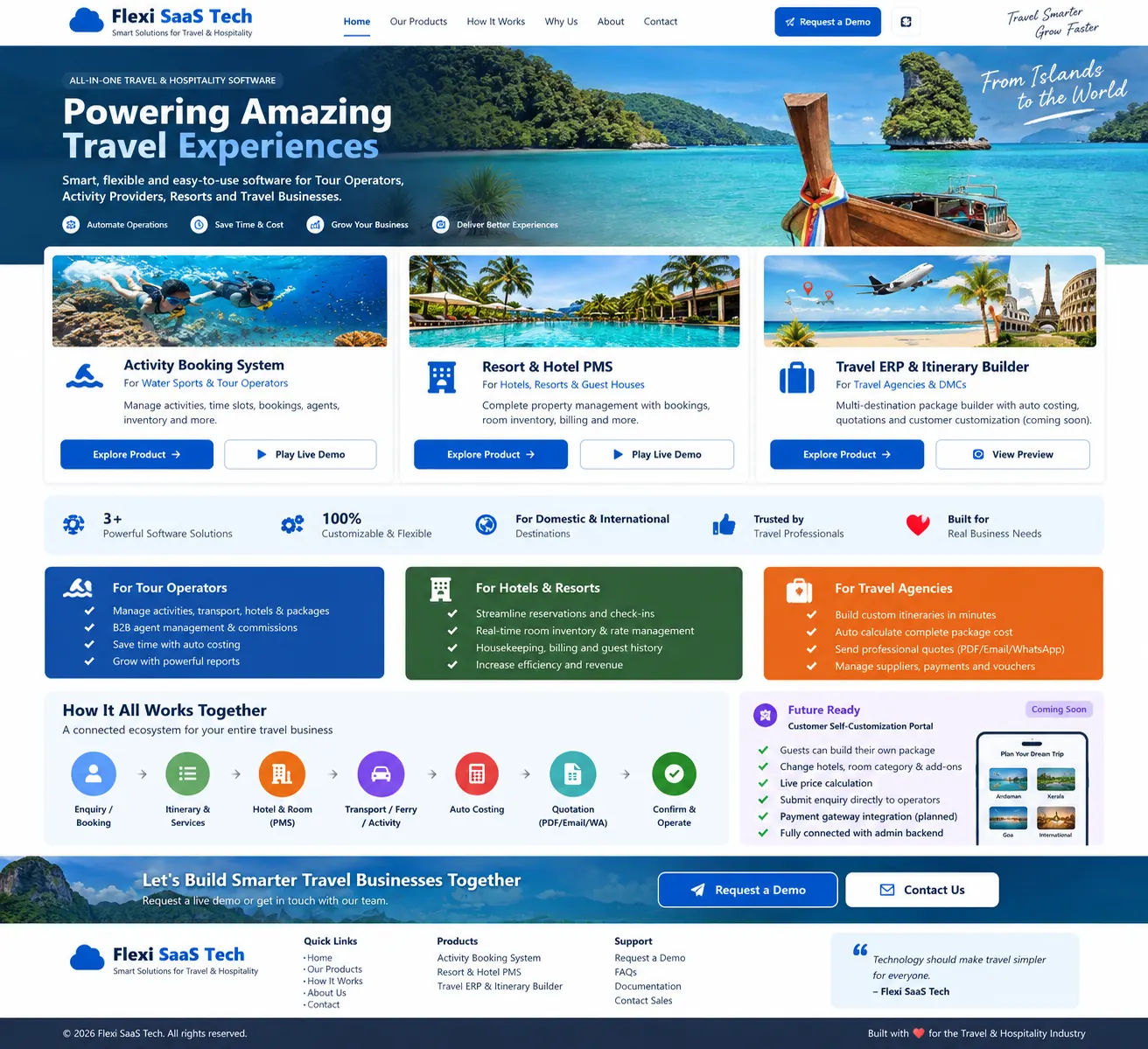 Flexi SaaS Tech software products